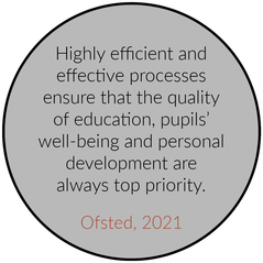 ofsted2021quote-17