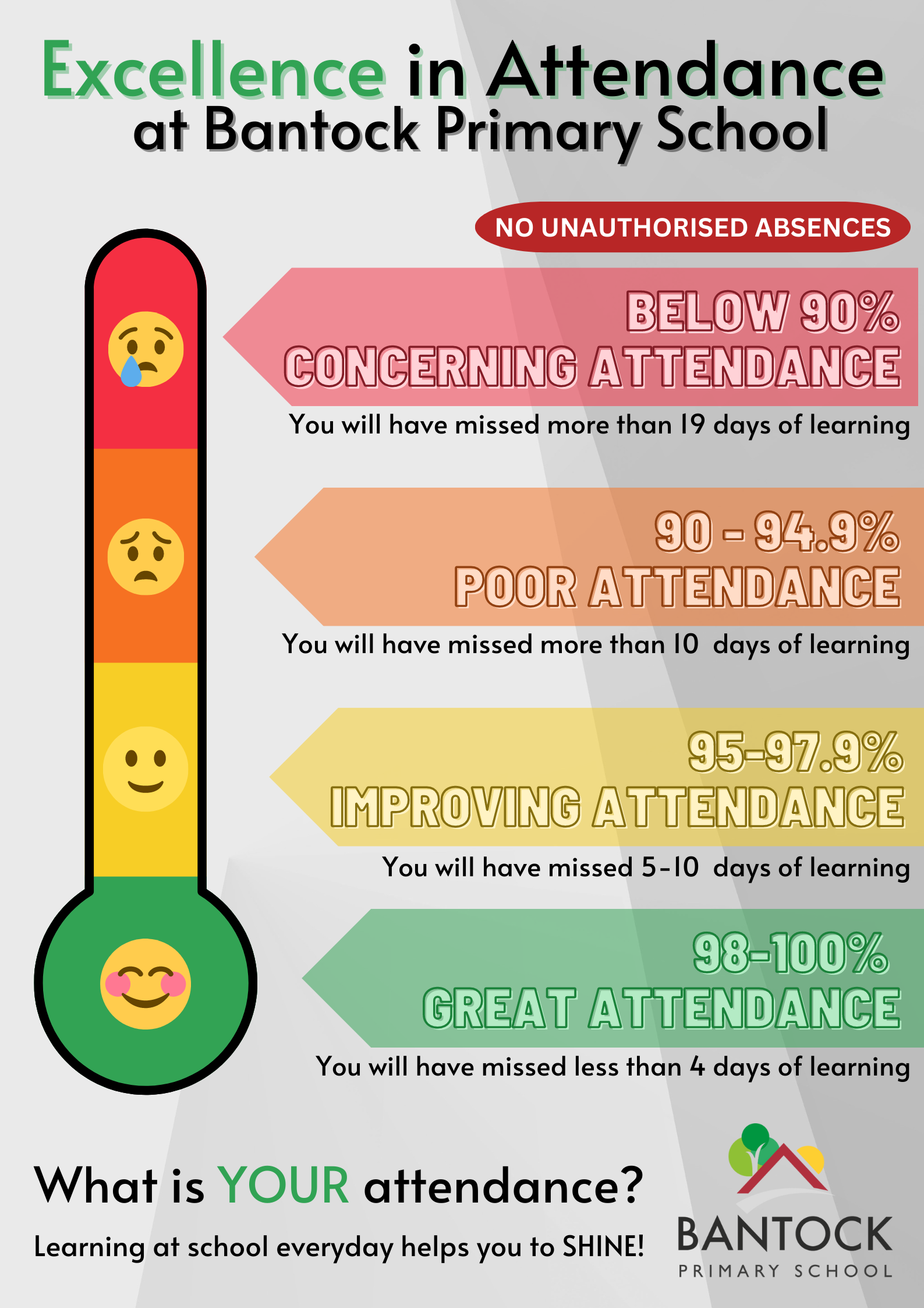 Excellence in Attendance (1)